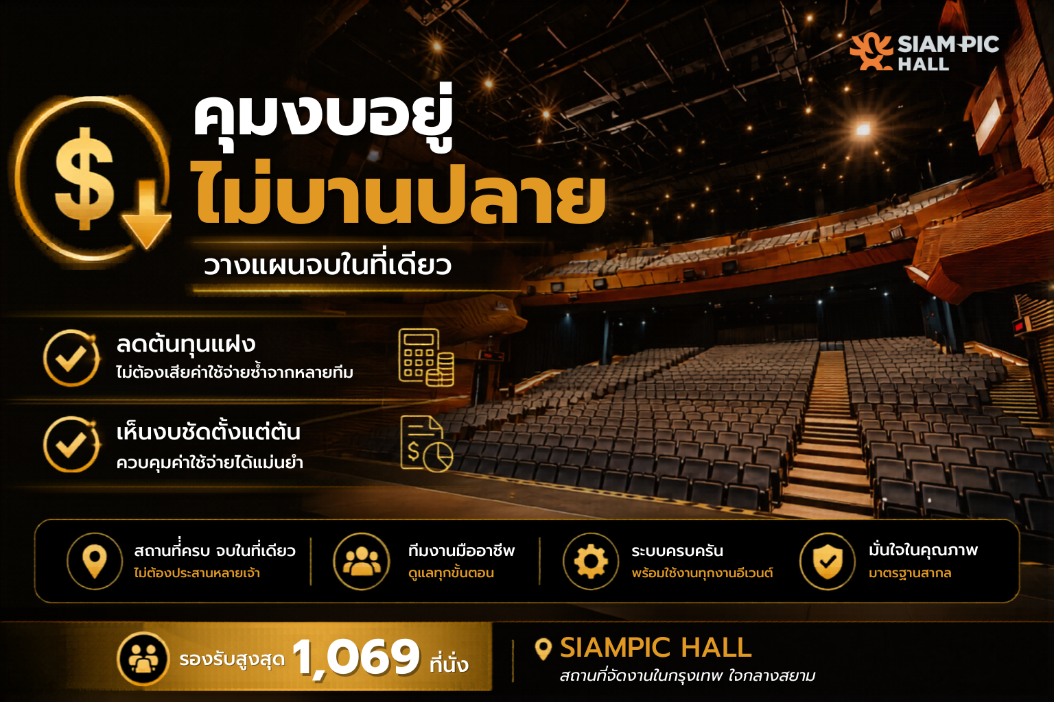 ลดต้นทุนแฝง คุมงบประมาณได้แม่นยำ